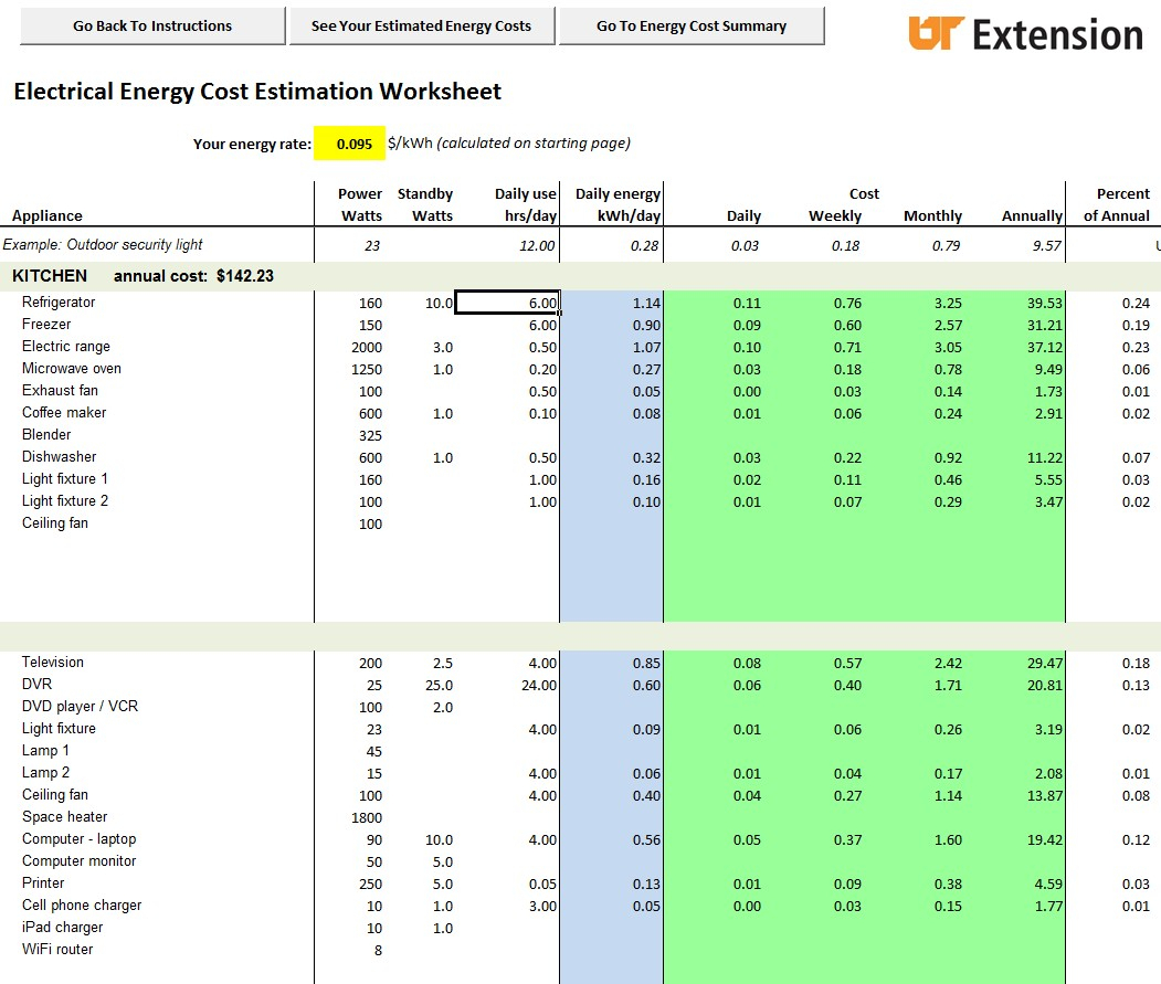 Energy Audit Excel Spreadsheet Within Doityourself Home Energy Audits