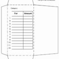 Envelope Budget Spreadsheet Throughout Example Of Envelope Budget Spreadsheet Excel Dave Ramsey Elegant Bud