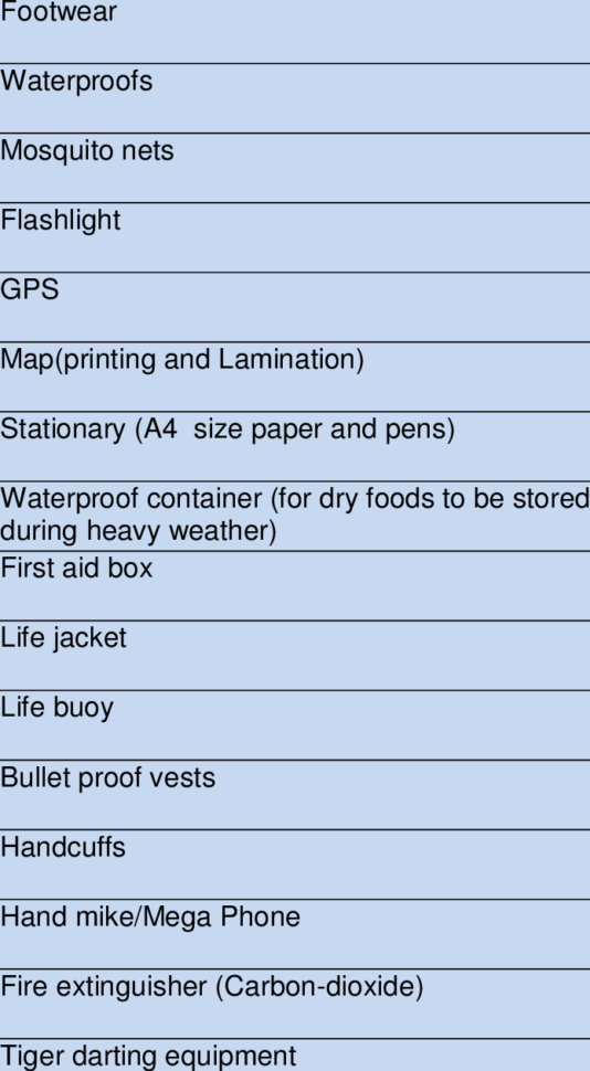 Equipment Cost Calculator Spreadsheet For Fd Equipment Needs For Srf Forest Protection Note: For A Breakdown