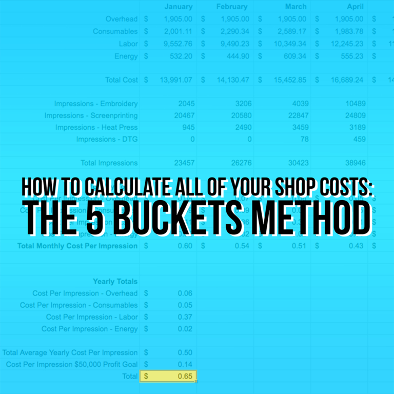 Equipment Cost Calculator Spreadsheet inside How To Calculate All Of
