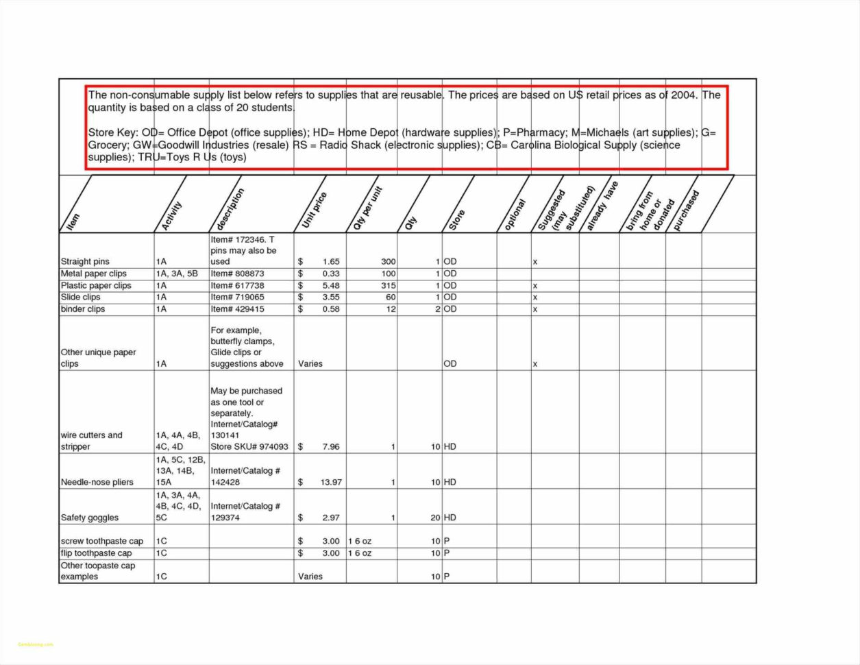 Equipment Inventory Spreadsheet For Football Equipment Inventory Spreadsheet Awal Mula Equipment Inventory Spreadsheet For Football Equipment Inventory Spreadsheet Awal Mula