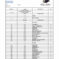 Equipment Inventory Spreadsheet Pertaining To Beverage Inventory Spreadsheet And Equipment Inventory List