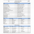 Equipment Inventory Spreadsheet Throughout Kitchen Inventory Spreadsheet Food Restaurant Equipment Sample