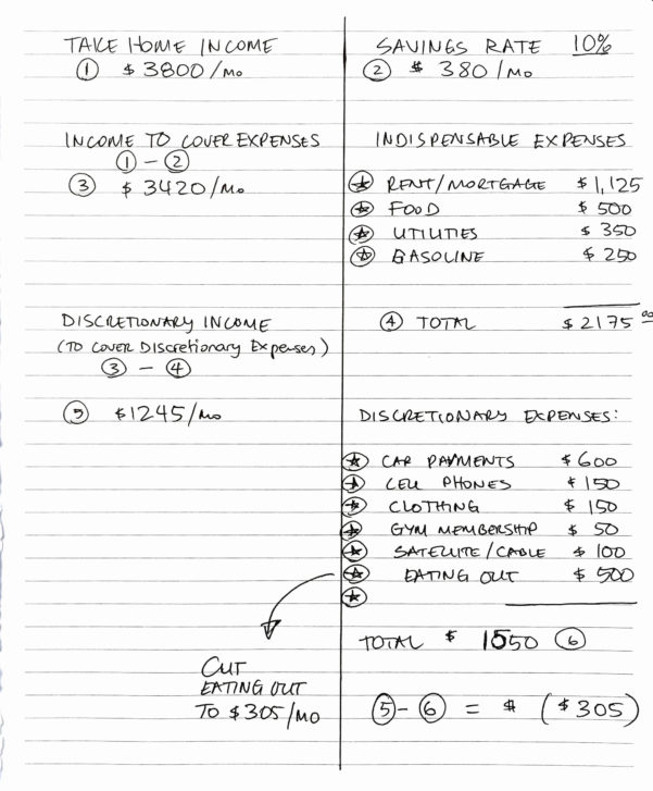 Equipment Lease Calculator Excel Spreadsheet —