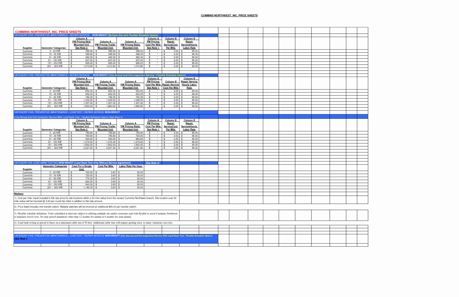 Equipment Maintenance Schedule Spreadsheet ~ Excel Templates