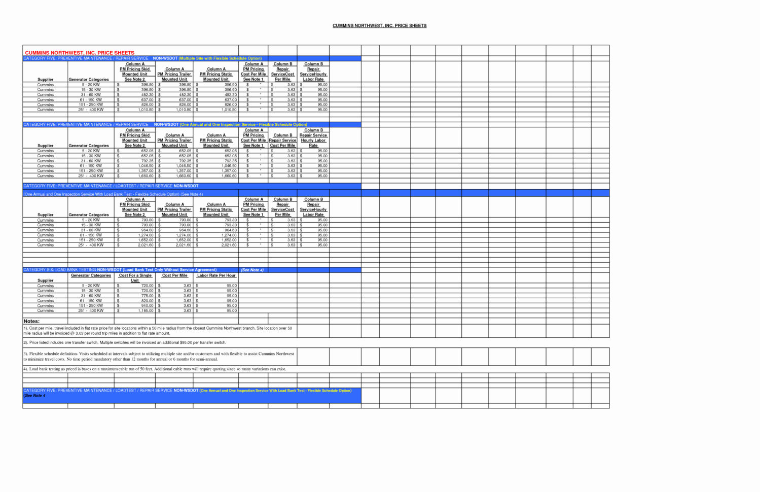 Equipment Maintenance Schedule Spreadsheet ~ Excel Templates 0569