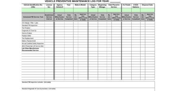 Equipment Maintenance Spreadsheet Spreadsheet Downloa heavy equipment ...