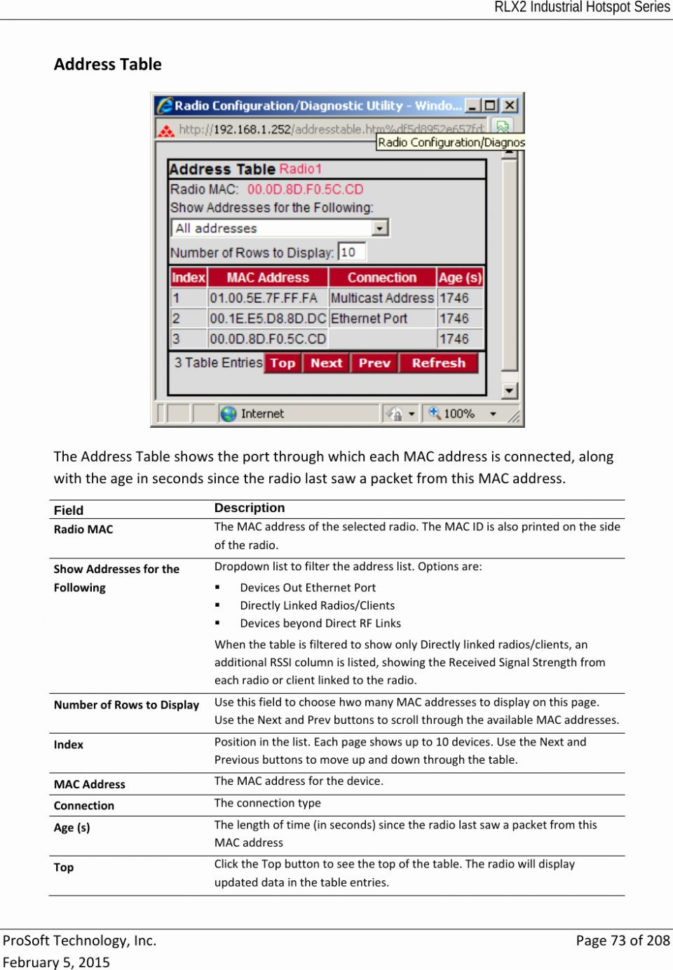 Erp Spreadsheet Within Excel Erp Template Inspirational Cd Ladder Excel Template Image