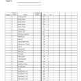Essential Oil Inventory Spreadsheet Intended For Vending Machine Inventory Spreadsheet Template
