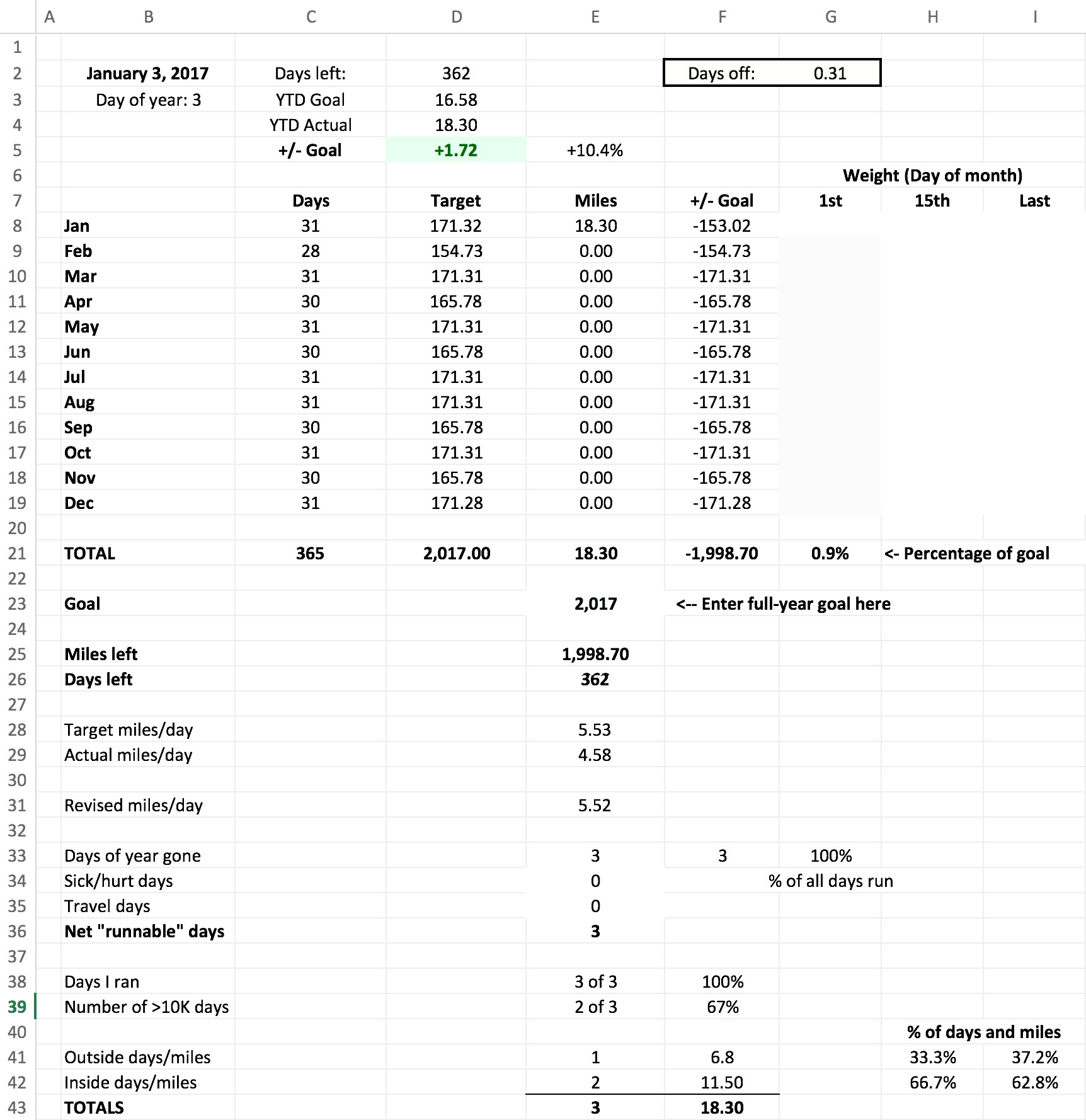 estate-executor-spreadsheet-for-estate-accounting-spreadsheet-spreadsheet-software-spreadsheet