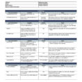 Estate Executor Spreadsheet Uk Pertaining To Spreadsheet For Estate Accounting  Homebiz4U2Profit