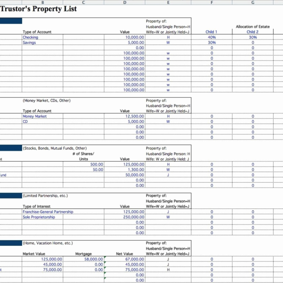 Estate Planning Inventory Spreadsheet Pertaining To Estate Inventory Template Availablearticles Estate Planning Inventory Spreadsheet Pertaining To Estate Inventory Template Availablearticles