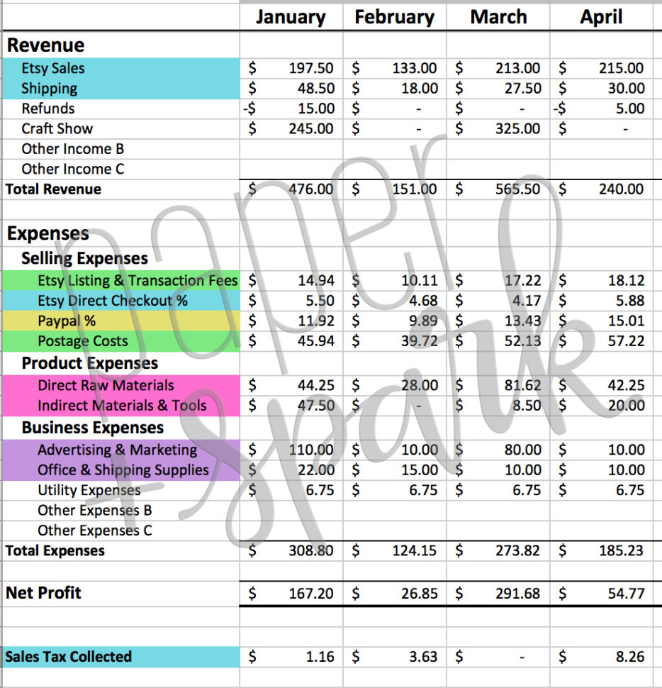Etsy Spreadsheet For Handmade Biz Financial Spreadsheet Discounted Bundle  Paper   Spark