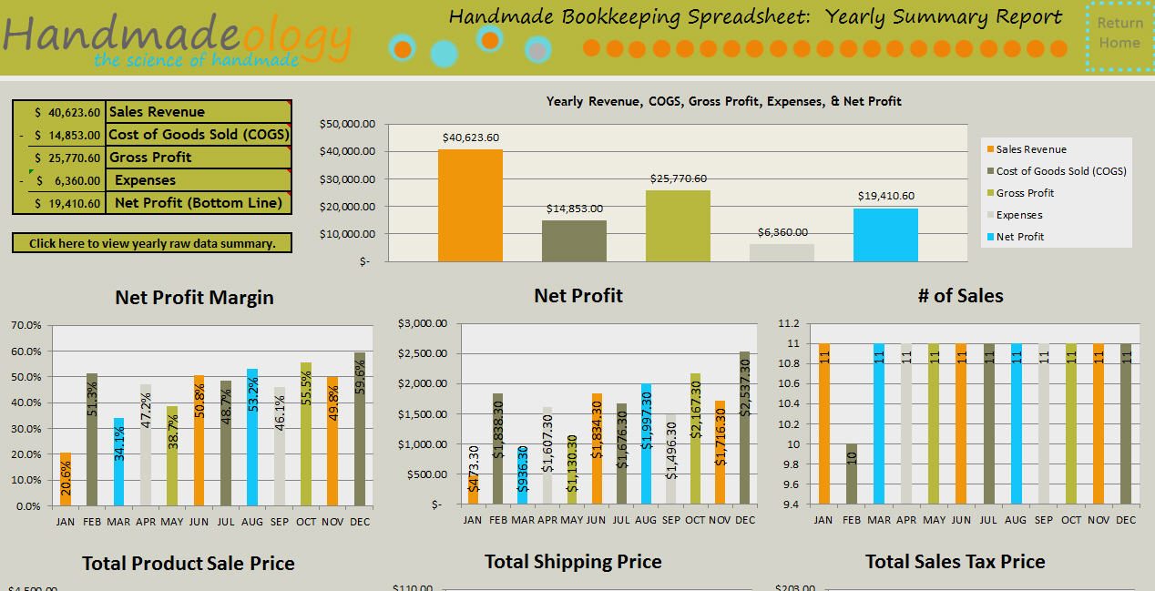 Etsy Spreadsheet Inside Handmade Bookkeeping Spreadsheet 2.0 : Number One Selling