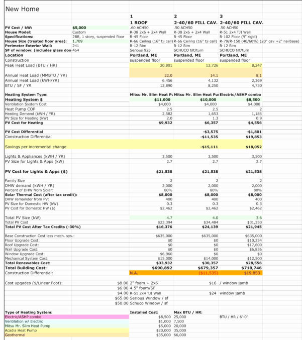 Eurocode Spreadsheets Google Spreadshee eurocodes spreadsheets ...