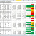 Eve Online Excel Spreadsheet With Spreadsheets In Space Pt1: Numbers And What They Tell Us  Event Horizon