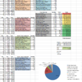 Eve Online Mining Spreadsheet Throughout Spreadsheets In Space  K162Space