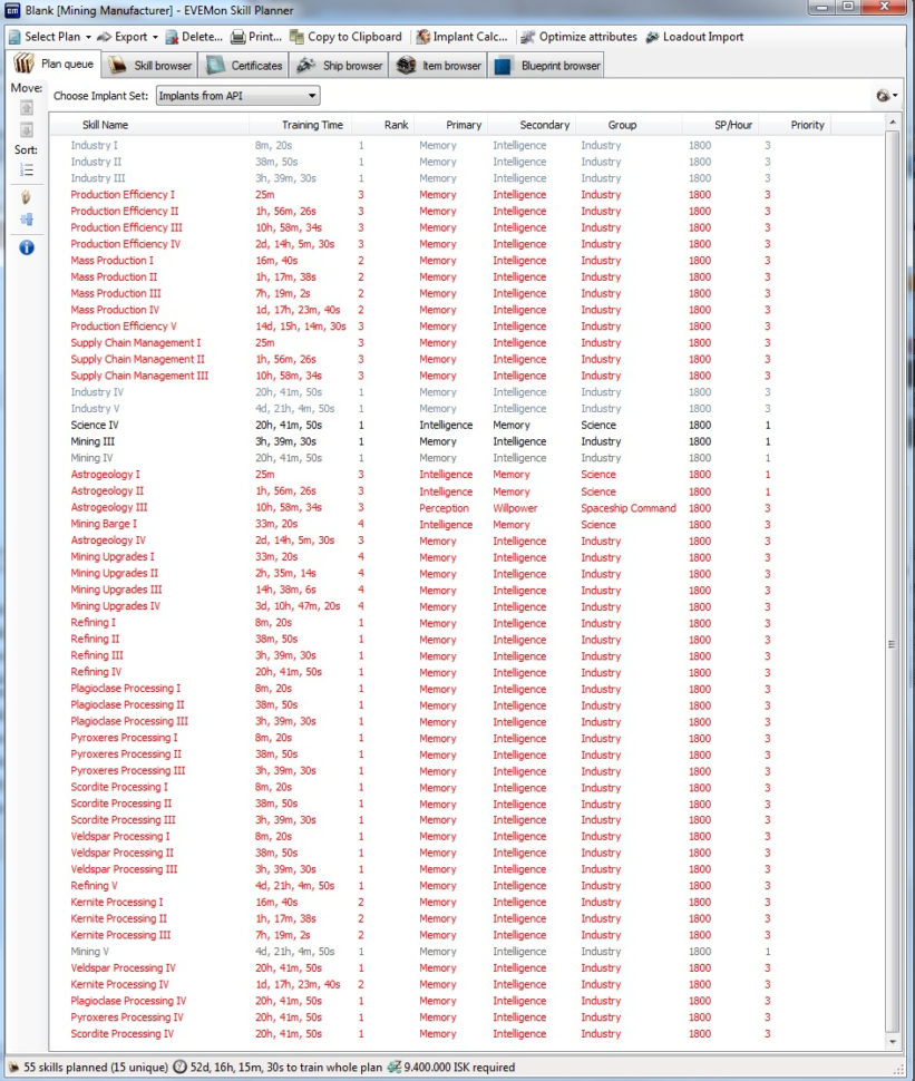 Eve T2 Production Spreadsheet In Event Horizon  An Industrialists Blog