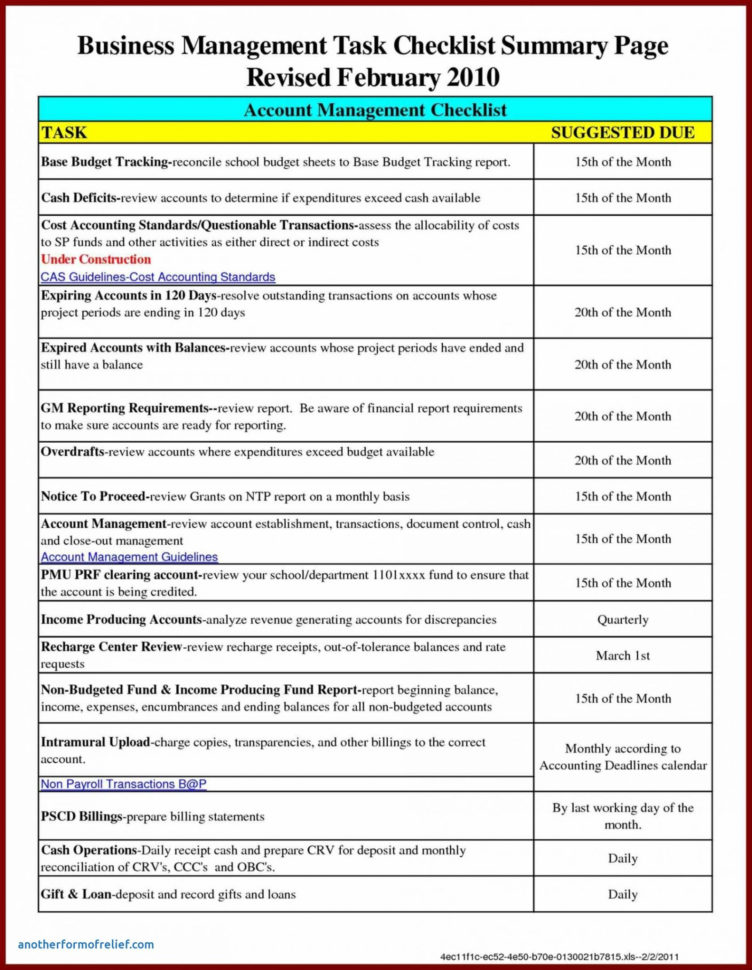 Event Budget Spreadsheet Intended For Project Expense Tracking Spreadsheet Sample Managem On Event Budget