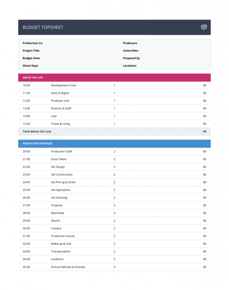 Event Budget Spreadsheet Within Create Your Event Budget Endless Events Sample Of Sheet Invoice Event Budget Spreadsheet Within Create Your Event Budget Endless Events Sample Of Sheet Invoice