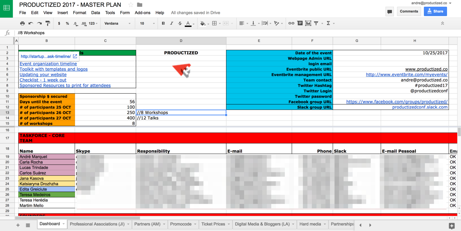 Event Management Spreadsheet Pertaining To Productized: Event Management Stack – Productized – Medium