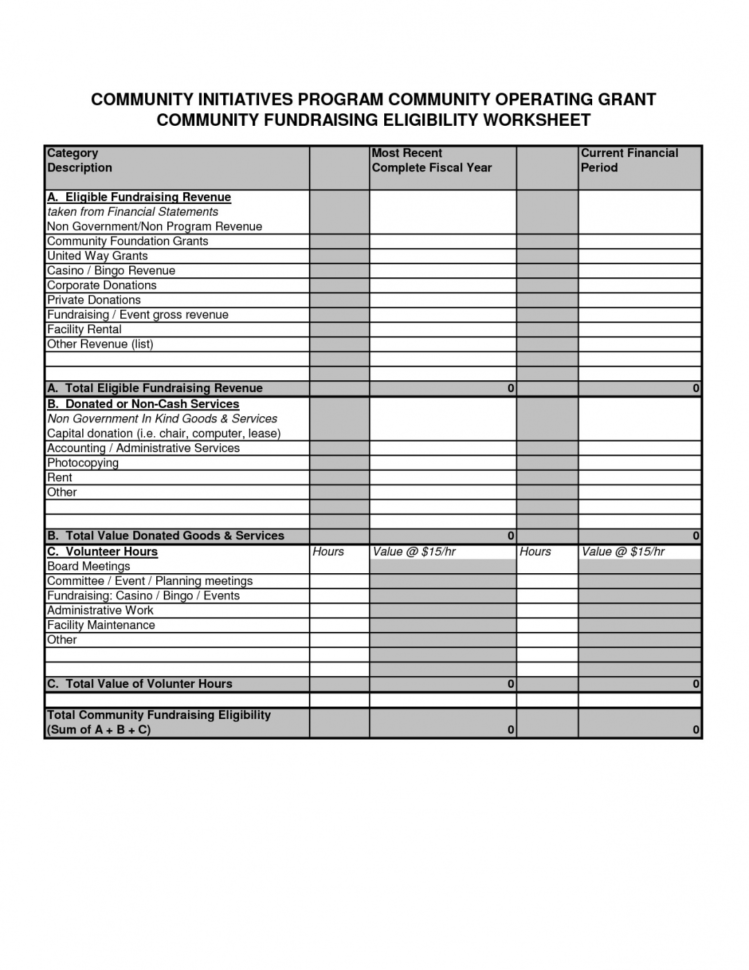 Event Management Spreadsheet Template with regard to Sheet Event