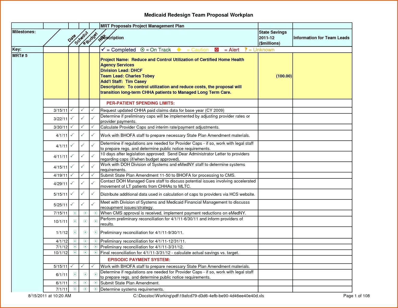 event management project plan template