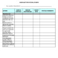Event Management Spreadsheet With Event Management Plan Template Excel  Spreadsheet Collections