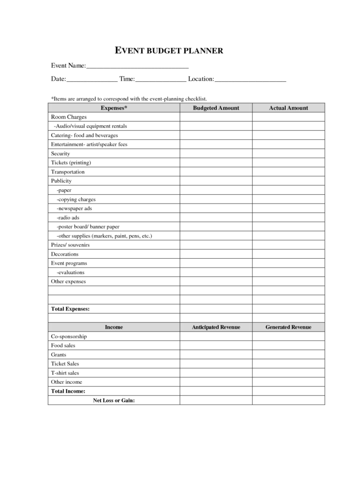 Event Planning Spreadsheet Spreadsheet Downloa event planning budget ...