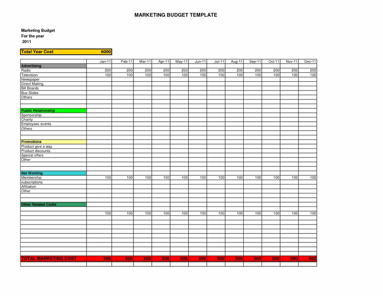 Event Ticket Sales Spreadsheet Pertaining To Event Ticket Sales Spreadsheet Template Lovely Cools Wedding