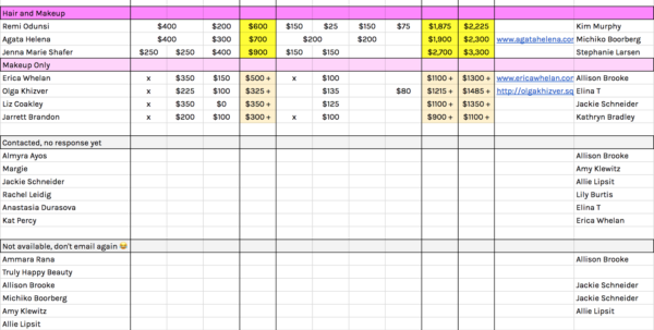 Event Venue Comparison Spreadsheet Google Spreadshee event venue ...