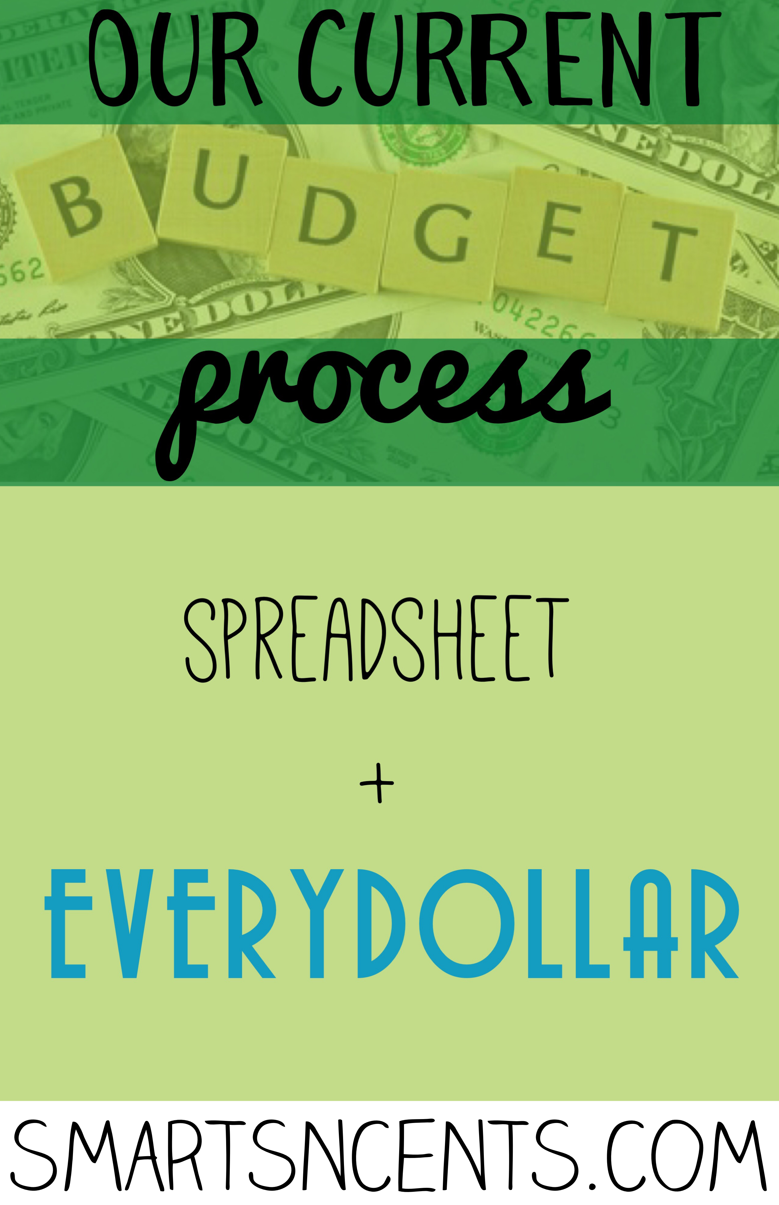 Every Dollar Spreadsheet Within Our Current Budgeting Process: Customized Spreadsheet + Everydollar