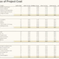 Example Of A Project Budget Spreadsheet regarding Example Of Financial Planning Spreadsheet Free Simple Project Budget
