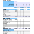 Example Of A Project Budget Spreadsheet Throughout Sample Project Budget Spreadsheet Simple Tracking Templates Proposal