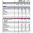Example Of Business Budget Spreadsheet Intended For Doc Sample Small Business Budget Business Business Budget Worksheet