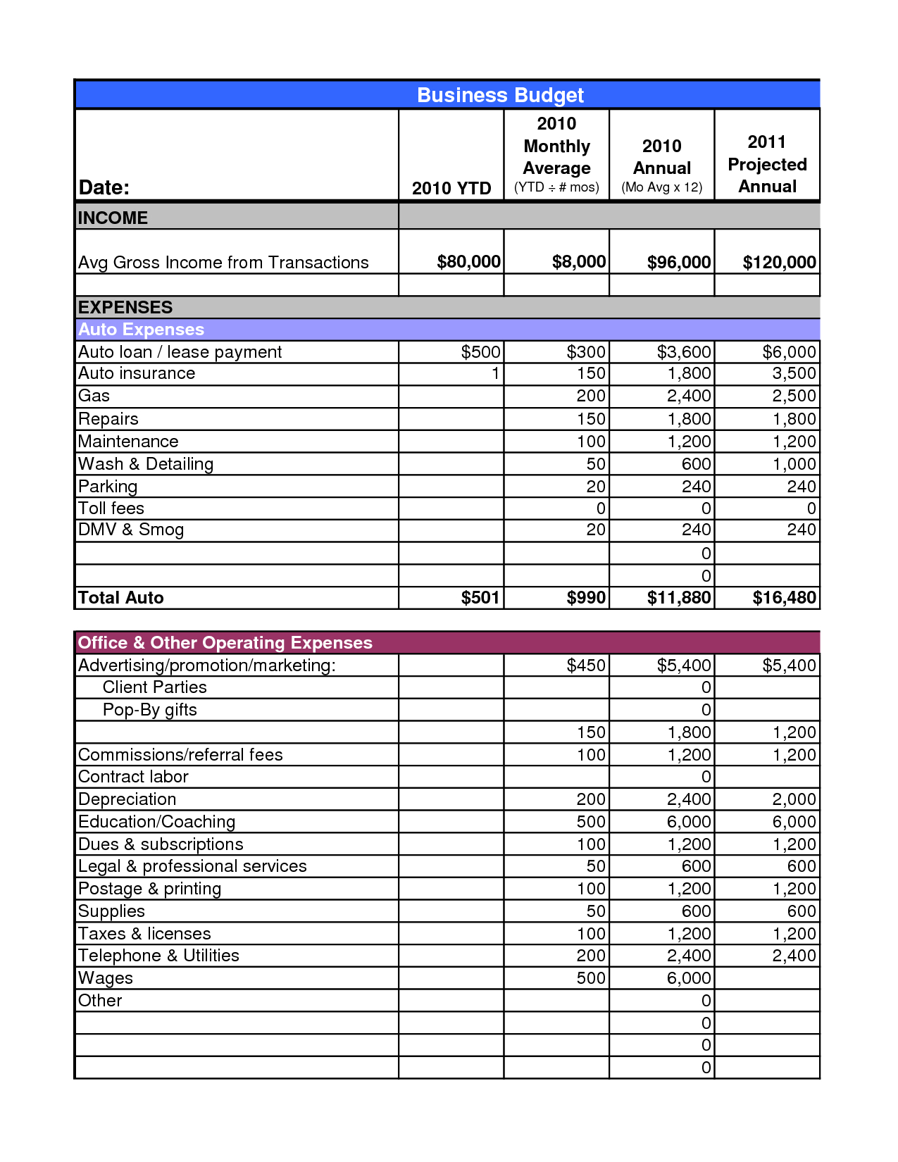 Example Of Business Budget Spreadsheet