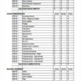 Example Of Church Budget Spreadsheet Inside Example Of Church Budget Spreadsheet Template Sample Selo L Ink Co