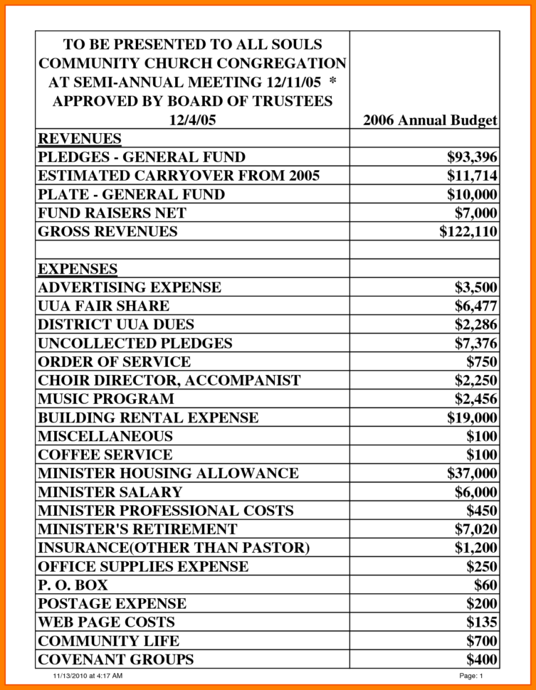 Example Of Church Budget Spreadsheet With Regard To 8+ Church Budget Spreadsheet Template  Credit Spreadsheet