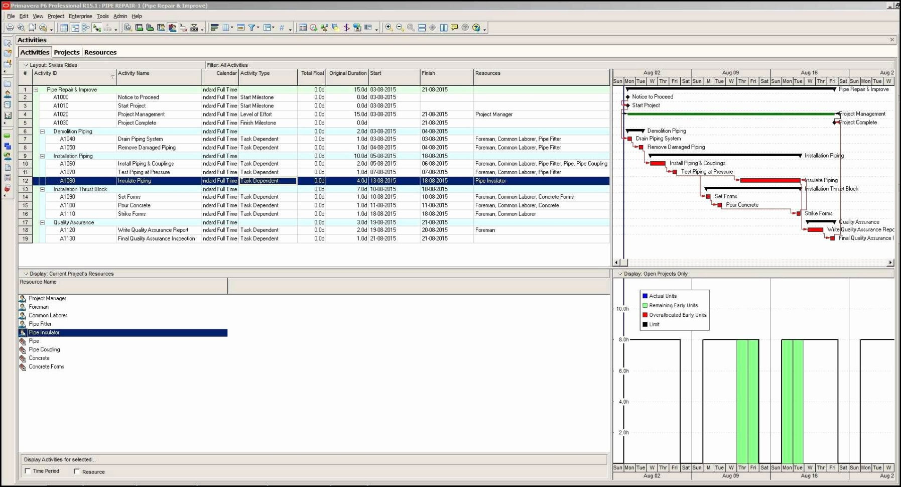 Example Of Monthly Budget Excel Spreadsheet For Monthly Budget Excel Spreadsheet Template Glendale Community Example Of Monthly Budget Excel Spreadsheet For Monthly Budget Excel Spreadsheet Template Glendale Community