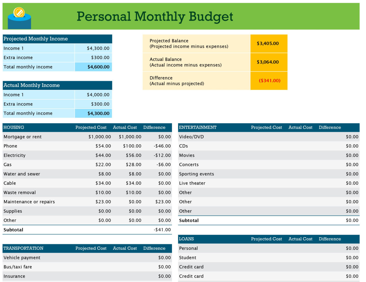 sample of personal monthly budget in excel
