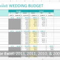 Example Wedding Budget Spreadsheet With Adorable With Budgeted Amount Actual Difference Budgeted Planning