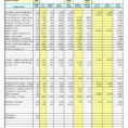 Excavation Estimating Spreadsheet With Regard To Example Of Earthwork Estimating Spreadsheet Calculation Excel Sheet