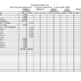 Excel Bookkeeping Spreadsheet Template Throughout Excel Accounting Templates For Small Businesses And Printable