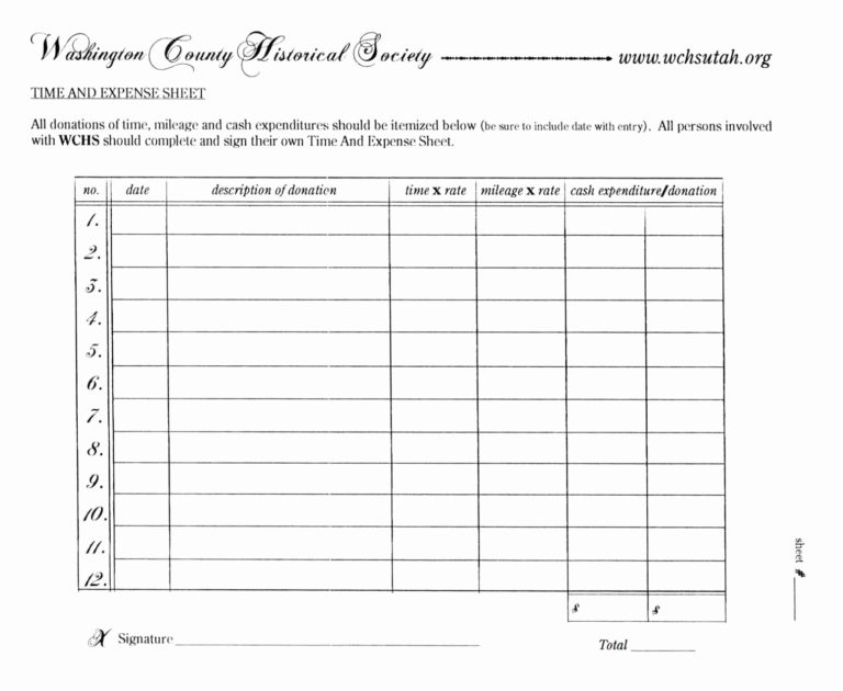 Excel Charitable Donation Spreadsheet Pertaining To Spreadsheet Excel Charitable Donation 5314