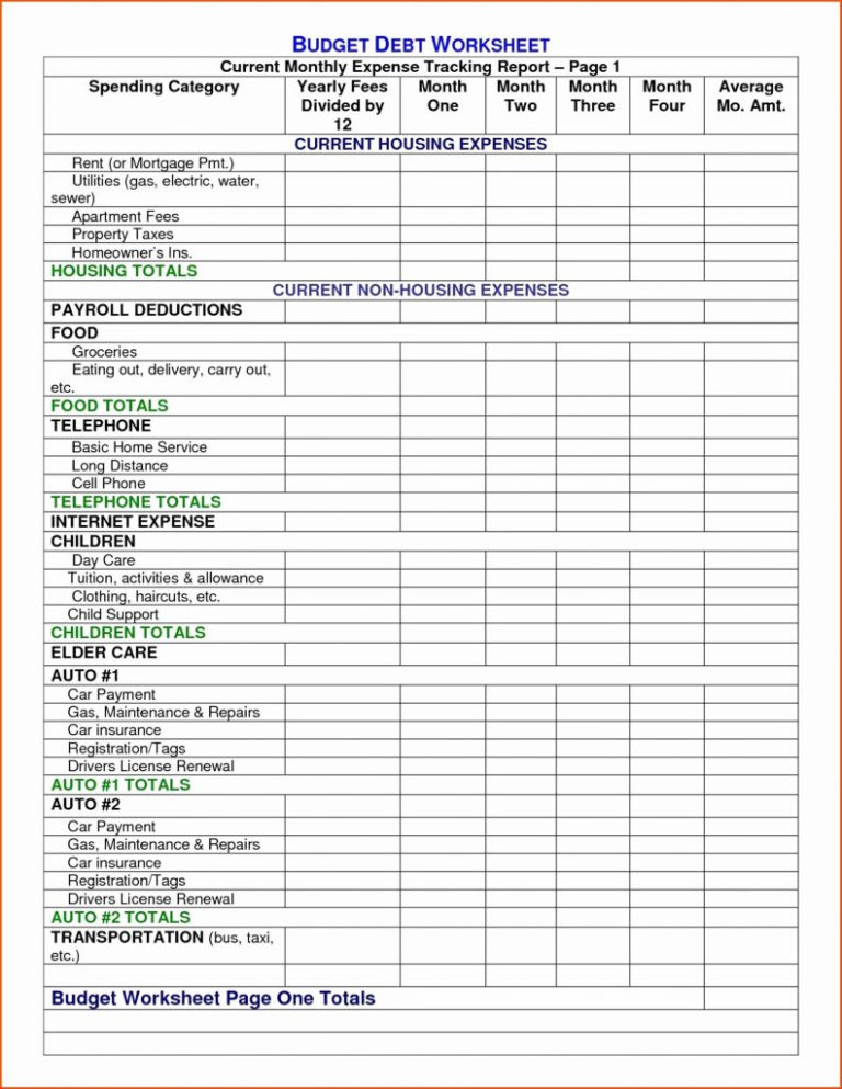 Excel Charitable Donation Spreadsheet throughout Charitable Donation