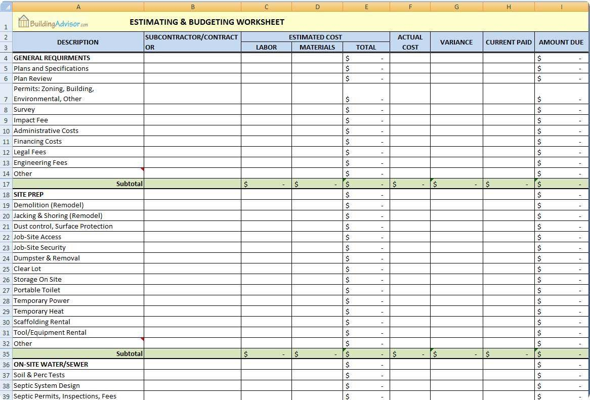 Excel Estimating Spreadsheet Templates For Excel Templates Construction Estimating Free And Building