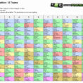 Excel Football Predictions Spreadsheet For Fantasy Football Draft Spreadsheet Template Awesome Fantasy Football