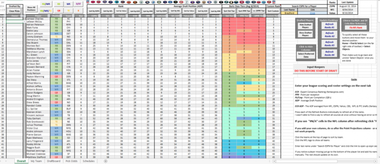 excel-football-spreadsheet-in-excel-spreadsheet-template-fantasy