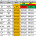 Excel Football Spreadsheet inside College Football Spreadsheet As Spreadsheet App Excel Spreadsheet