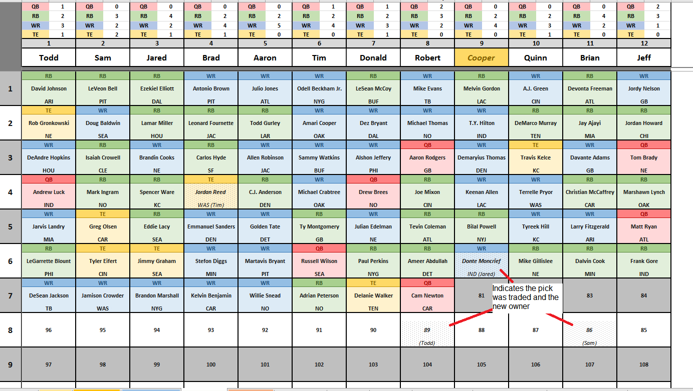 Excel Football Spreadsheet db excel com